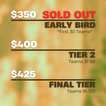 Tier Pricing