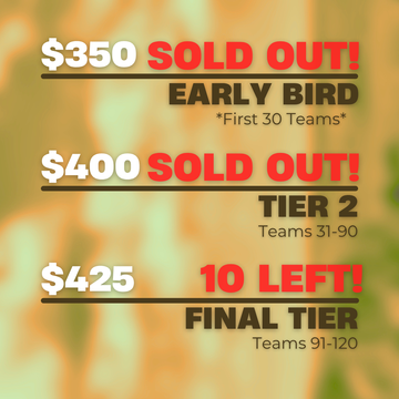 Tier Pricing